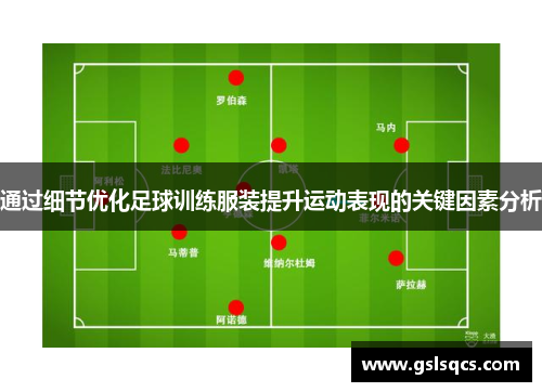 通过细节优化足球训练服装提升运动表现的关键因素分析